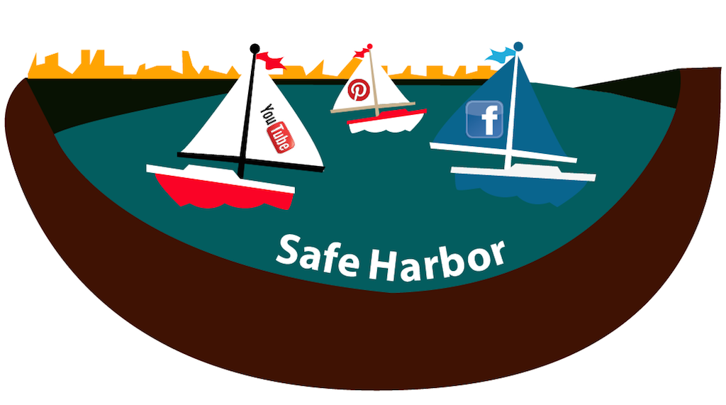 Danger in the DMCA Safe Harbors: The Need to Narrow What Constitutes Red Flag Knowledge